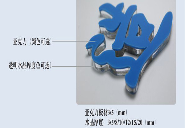 標識標牌制作廠家廣告招牌制作行業(yè)有哪些新興技術(shù)呢